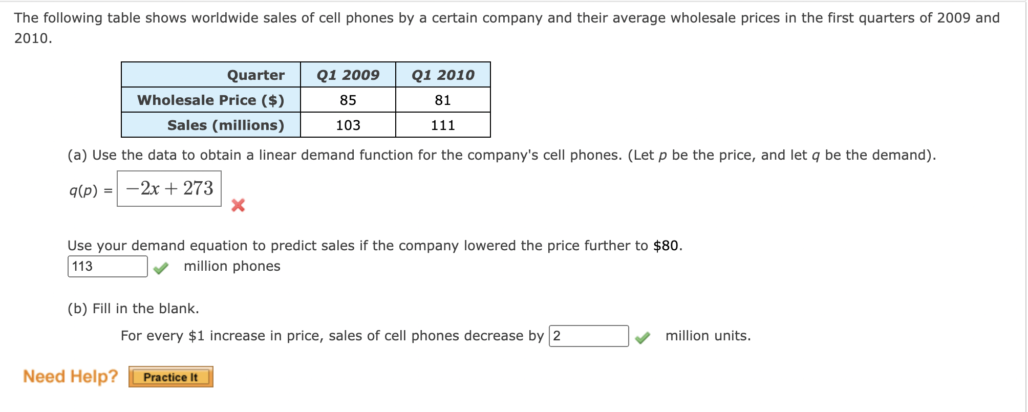 The following table shows worldwide sales of cell phones by a certain company and their average wholesale prices in the first