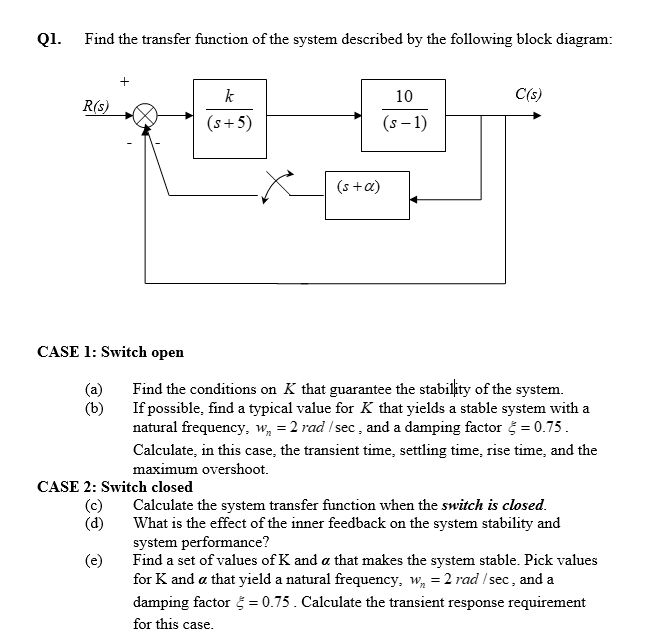 Solved Q1. Find the transfer function of the system | Chegg.com