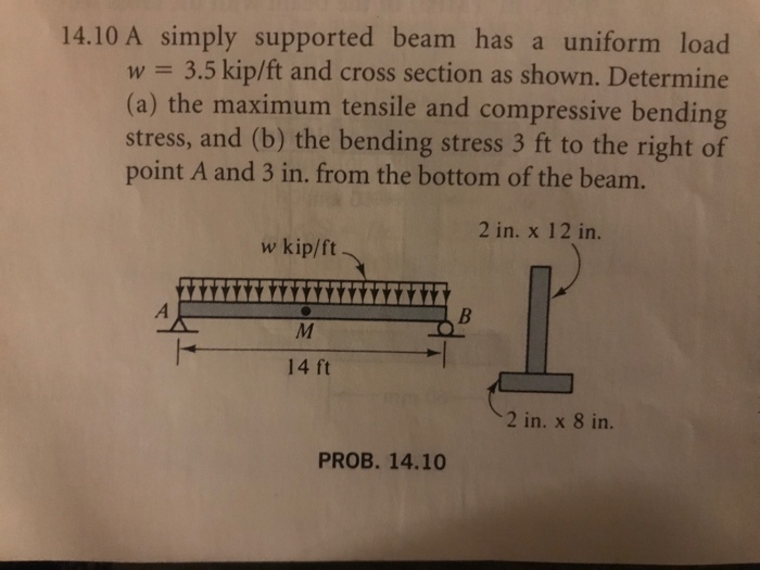 Solved STATICS AND STRENGTH OF MATERIALS SEVENTH EDITION | Chegg.com