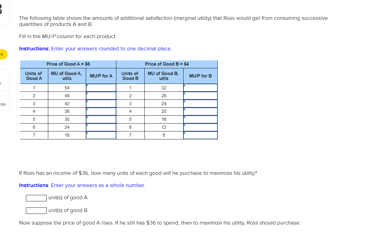 Solved The Following Table Shows The Amounts Of Additional | Chegg.com