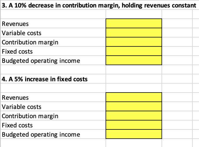 Solved Cost-Volume-Profit Analysis CVP Exercises Free Work | Chegg.com