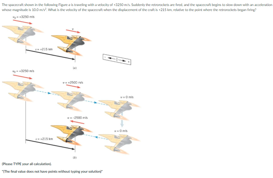 Solved The Spacecraft Shown In The Following Figure A Is Chegg