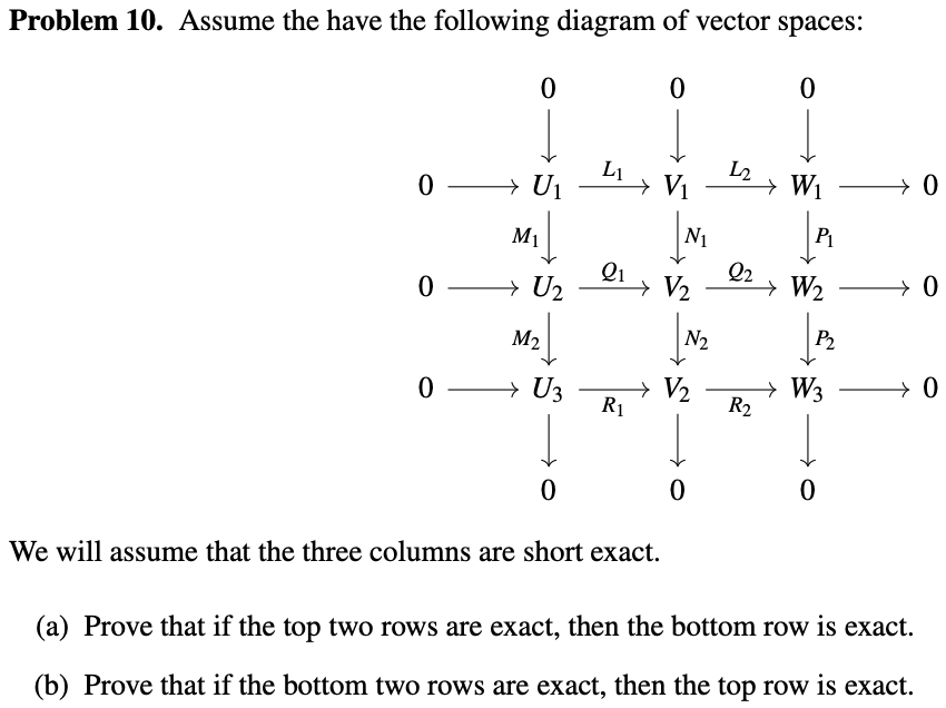 Solved Problem 10. Assume The Have The Following Diagram Of | Chegg.com