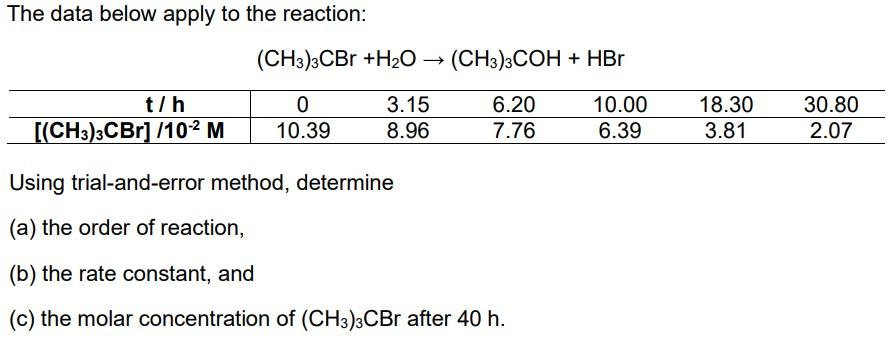 The data below apply to the reaction:
(CH3)3CBr +H?O ? (CH3)3COH + HBr
->
0
3.15
6.20
10.00
t/h
[(CH3)3CBr] /10-² M
10.39
8.9