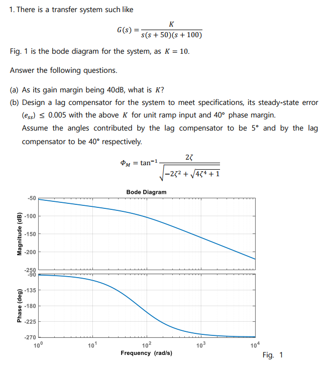 Solved There is a transfer system such like 𝐺(𝑠) = 𝐾 / | Chegg.com