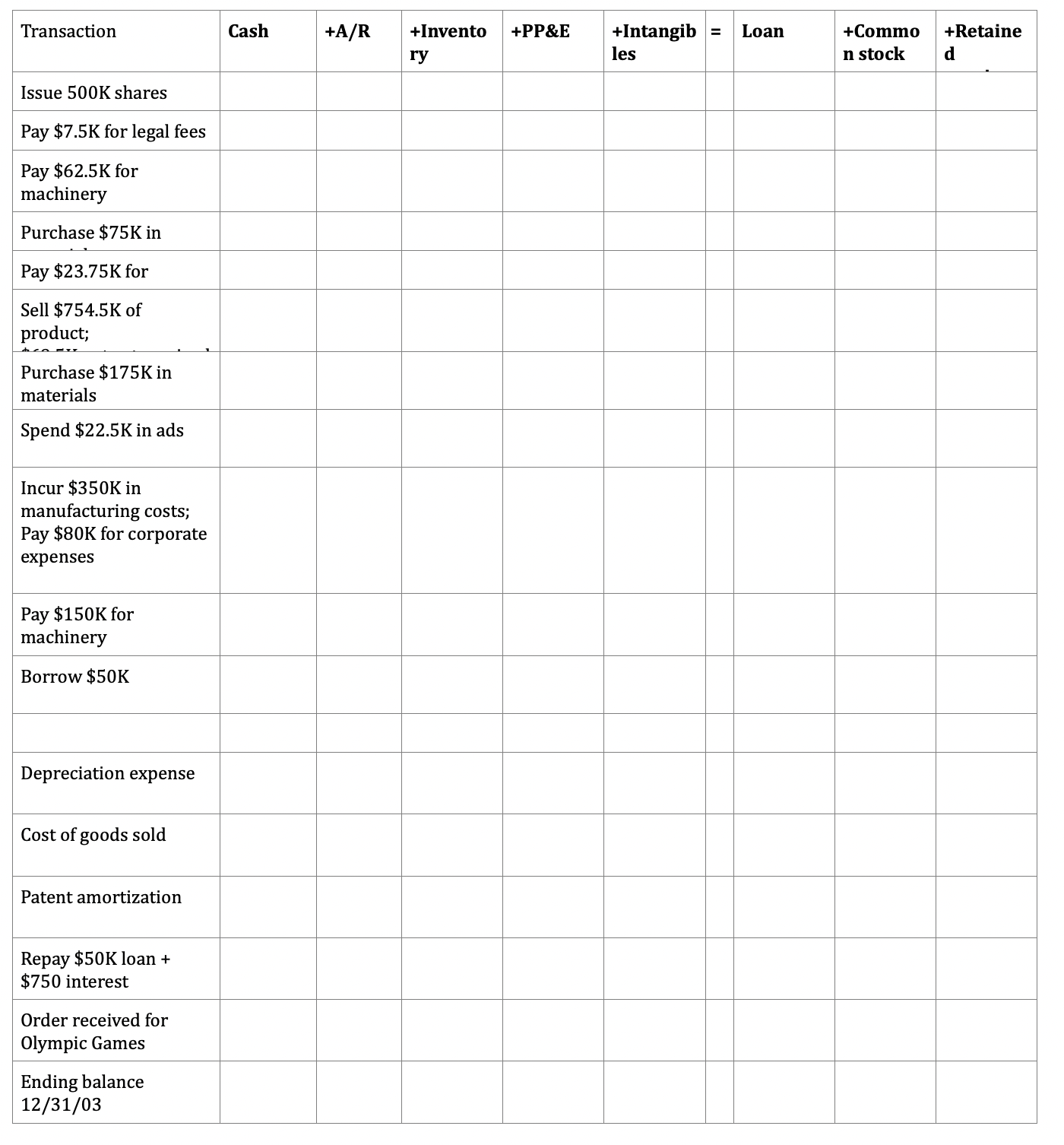 Solved Using the financial statement template, below, record | Chegg.com