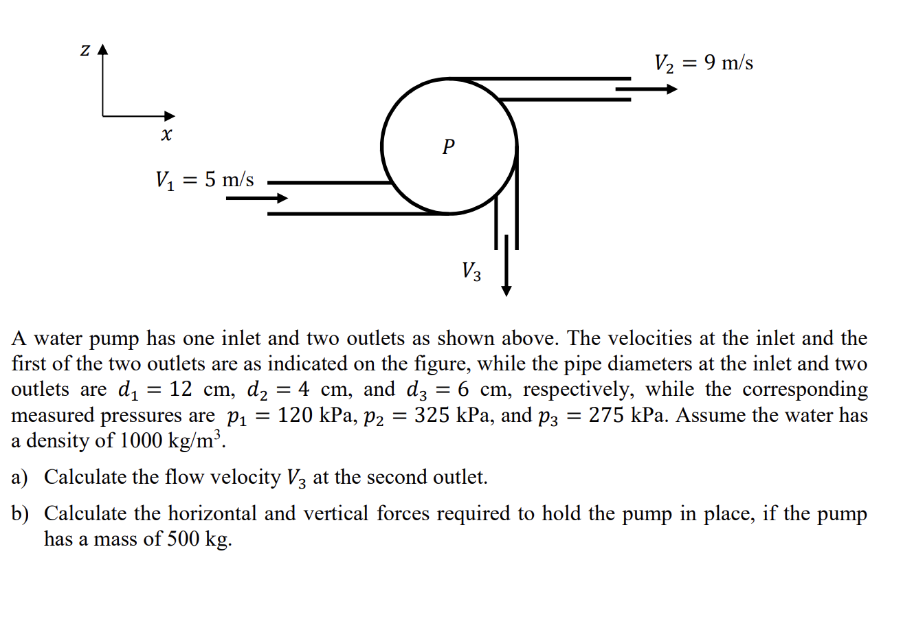 Solved A water pump has one inlet and two outlets as shown | Chegg.com