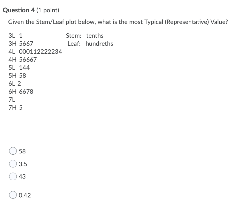 Solved Question 3 (1 point) We have the following data set: | Chegg.com