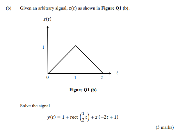 Solved 01 (a) Consider a system as shown in Figure Q1 (a) | Chegg.com