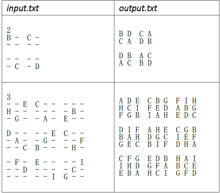 Is There Any C Code To Solve A Sudoku Where Input Chegg Com