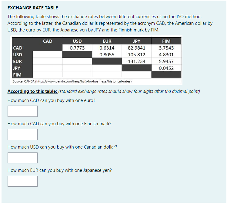 Solved EXCHANGE RATE TABLE The following table shows the | Chegg.com