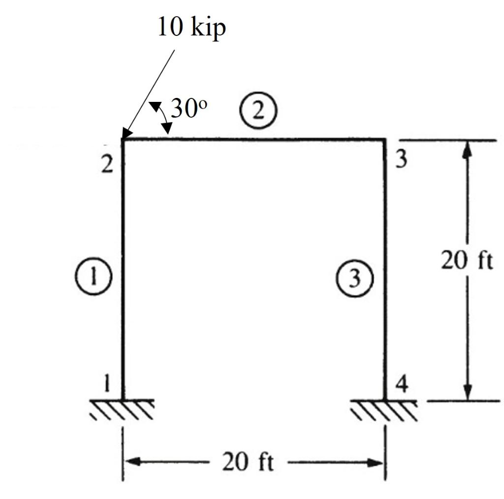 for-the-plane-frame-shown-below-assume-that-all-chegg