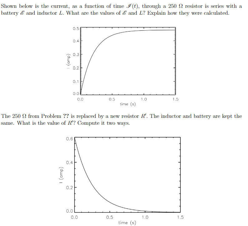 Solved Shown below is the current, as a function of time I | Chegg.com