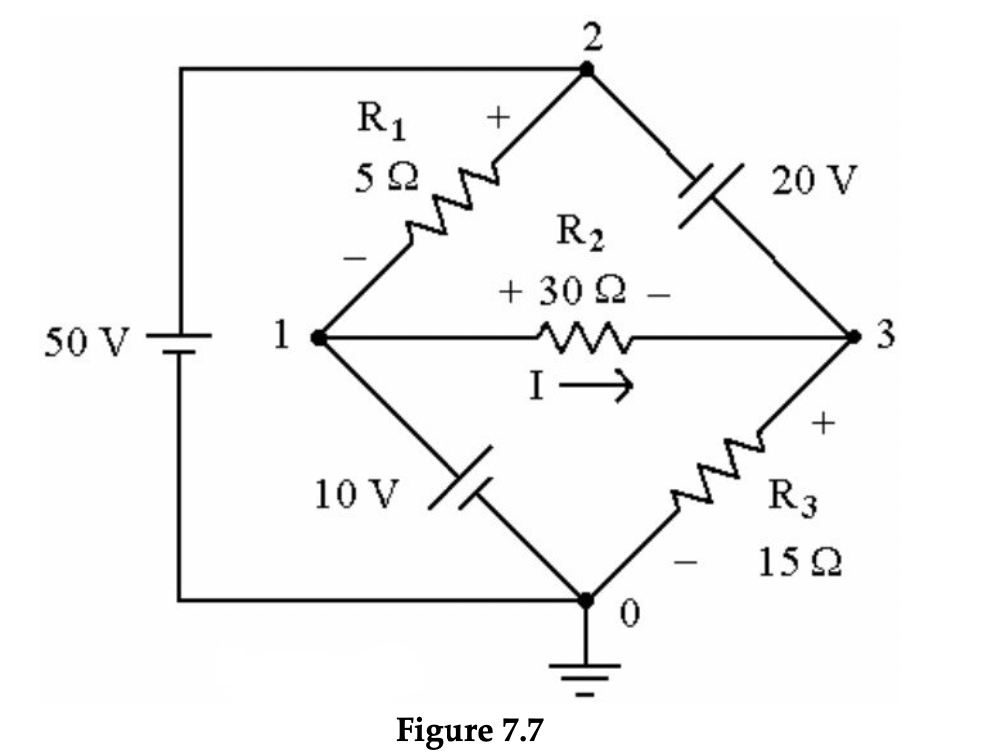 Solved F1gure 7.7 | Chegg.com