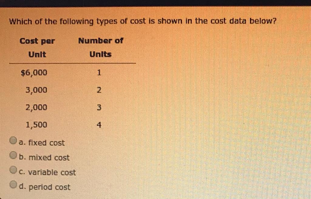 solved-which-of-the-following-types-of-cost-is-shown-in-the-chegg