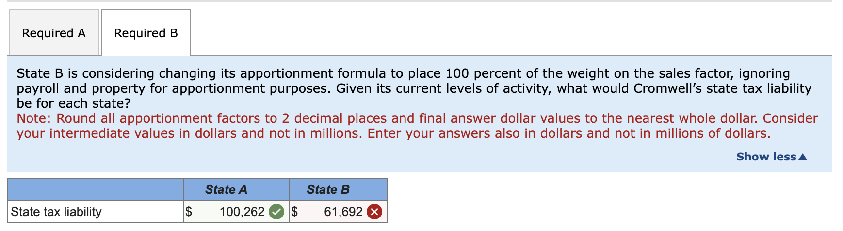 Solved Cromwell Corporation Does Business In Two States, A | Chegg.com