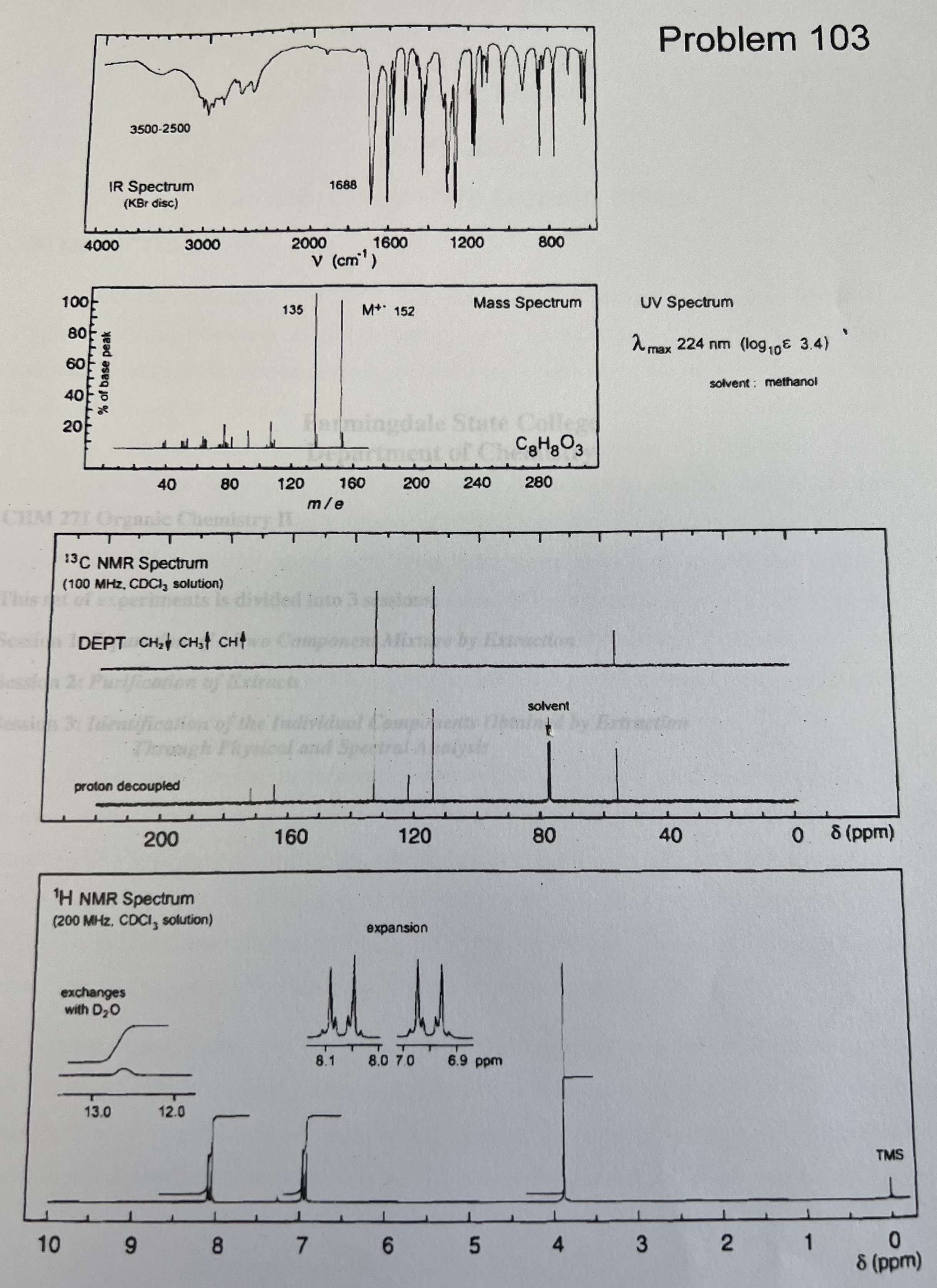 Solved Farmingdale State College Department Of Chemistry NMR | Chegg.com