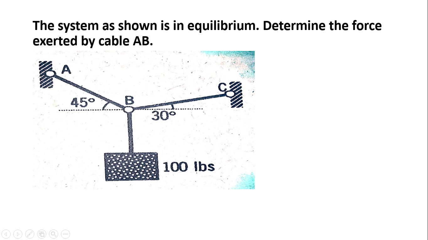 Solved The system as shown is in equilibrium. Determine the | Chegg.com