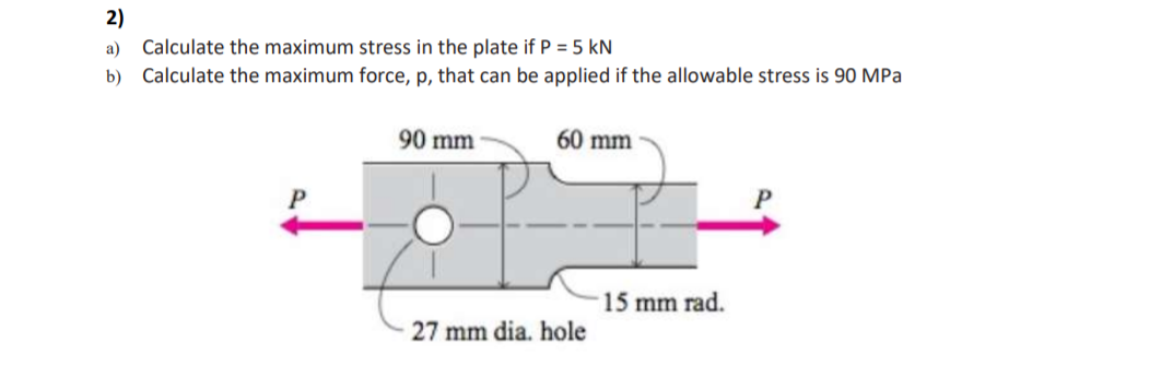 Solved 2) a) Calculate the maximum stress in the plate if P | Chegg.com