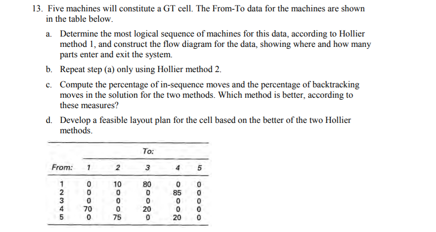 Solved 13. Five machines will constitute a GT cell. The | Chegg.com