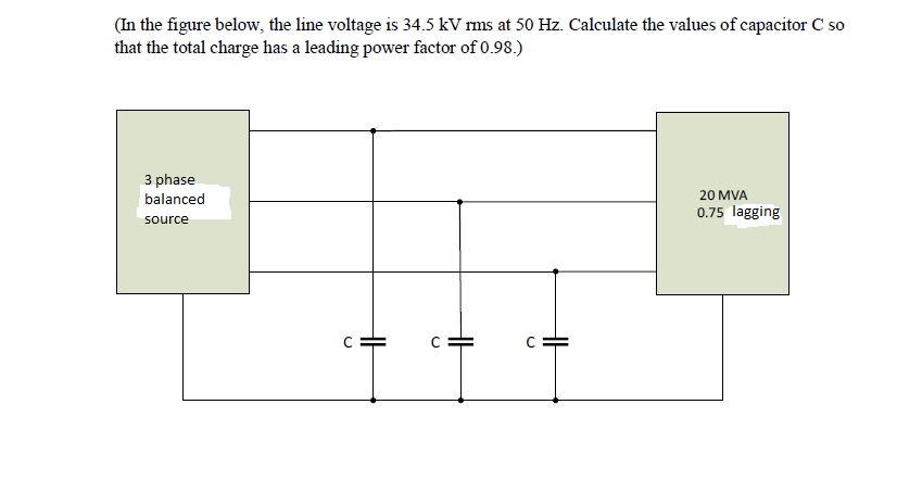 Solved (In the figure below, the line voltage is 34.5 kV ims | Chegg.com