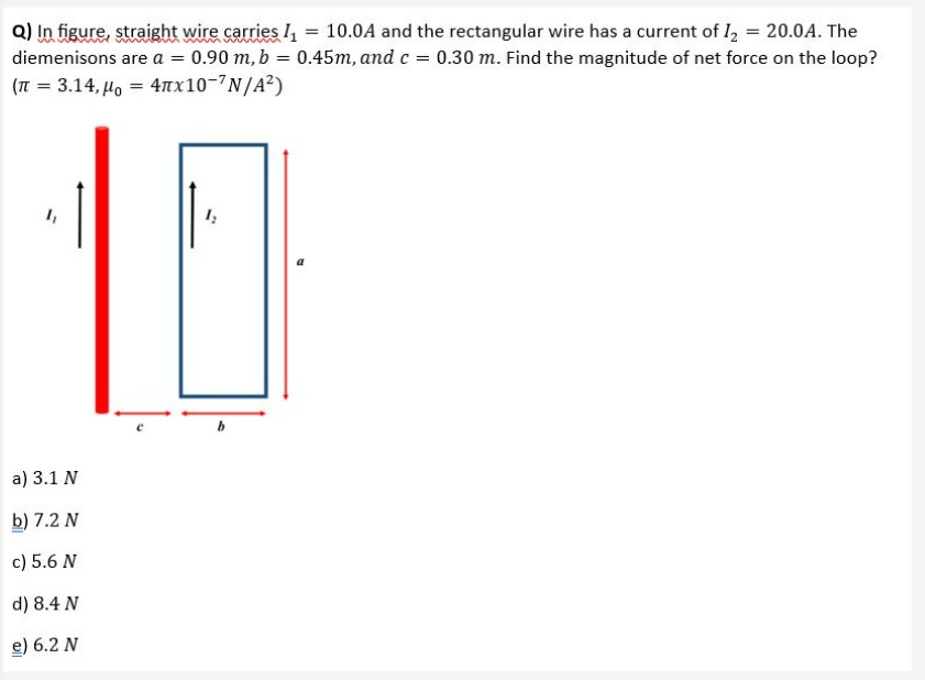 Solved Q) In figure, straight wire carries I1=10.0 A and the | Chegg.com