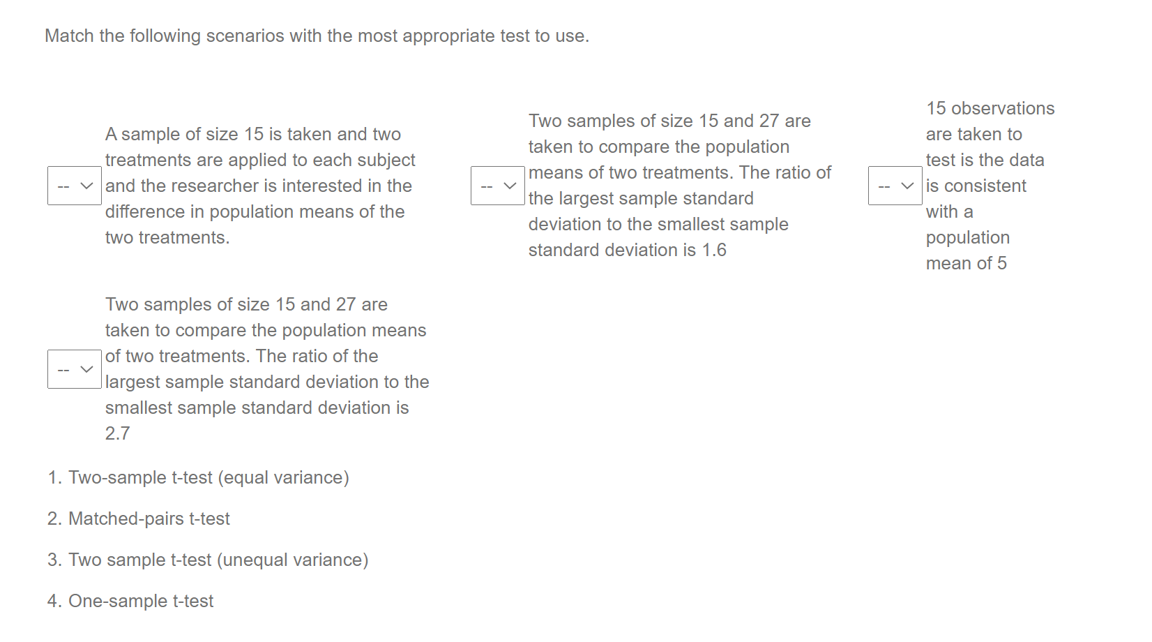 Solved Match the following scenarios with the most