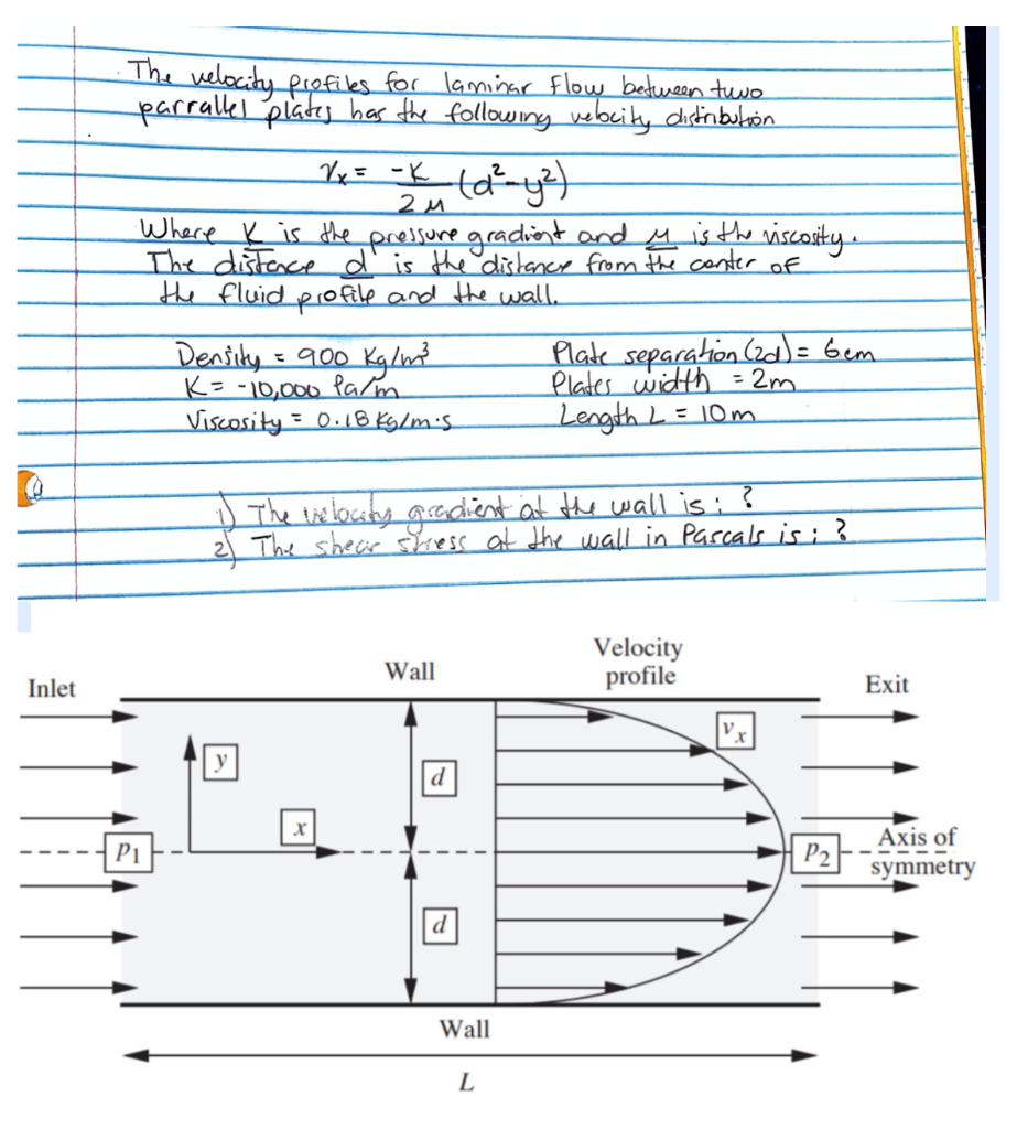 Solved The velocity foofiles for laminar flow between two | Chegg.com
