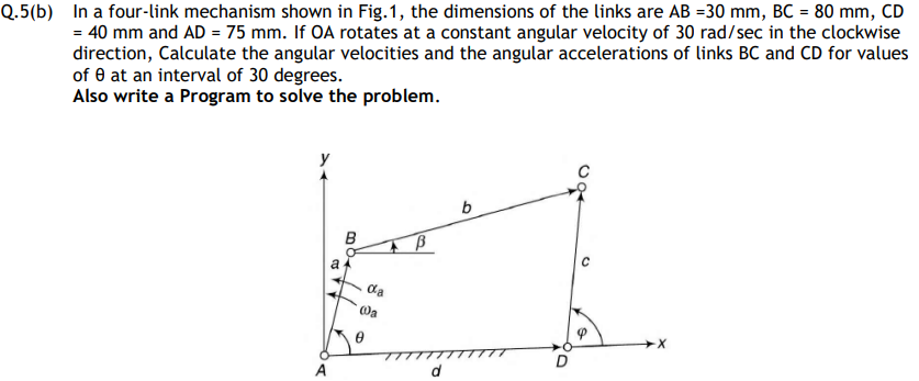 Solved Q.5(b) In a four-link mechanism shown in Fig.1, the | Chegg.com