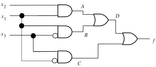 Solved (a) Generate the truth table for the following | Chegg.com