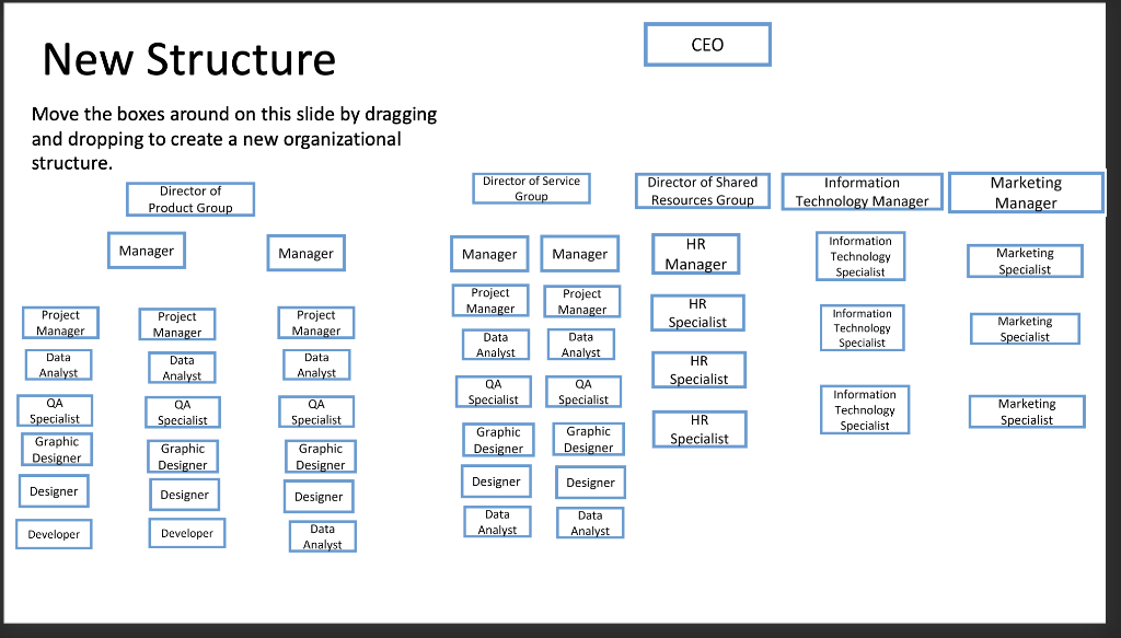 solved-use-the-provided-information-to-create-chegg