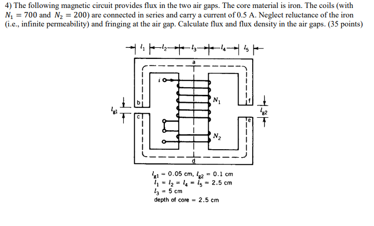 Solved 4) The following magnetic circuit provides flux in | Chegg.com