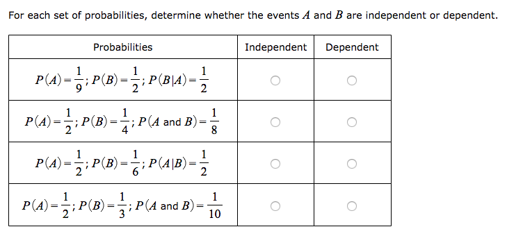 Solved For Each Set Of Probabilities, Determine Whether The | Chegg.com