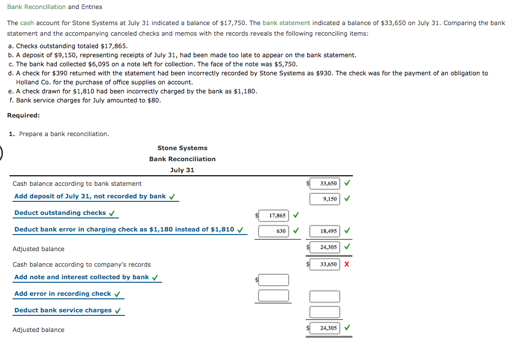 solved-bank-reconciliation-and-entries-the-cash-account-for-chegg