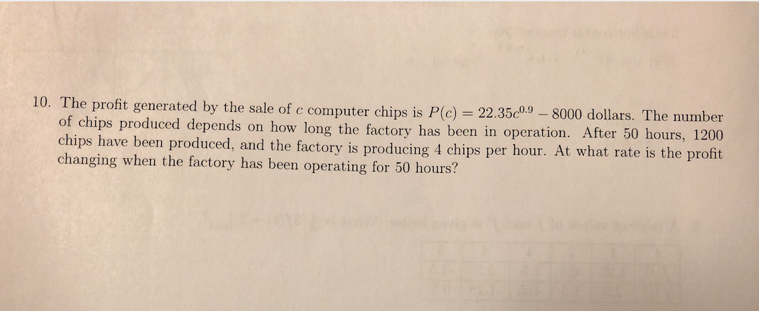 Solved 10 The Profit Generated By The Sale Of C Computer Chegg Com
