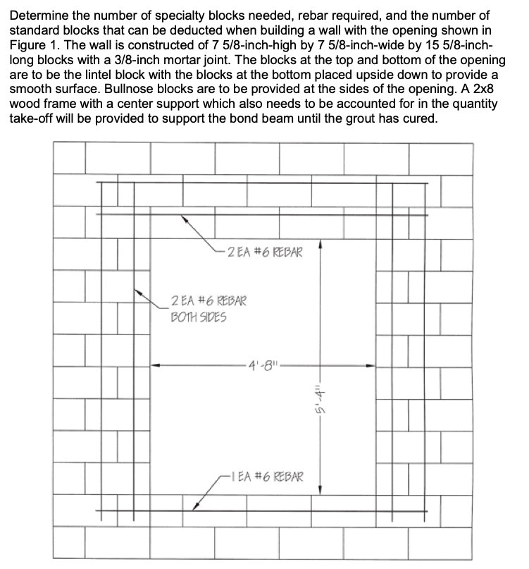 Solved Determine the number of specialty blocks needed, | Chegg.com