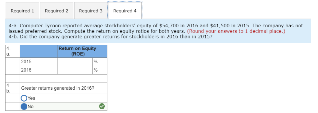 Solved According To The Producer Price Index Database | Chegg.com