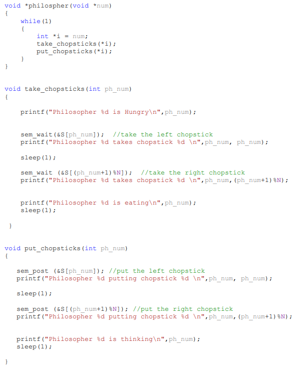 Solved C Code. Dining Philosopher’s Problem Is A Famous 