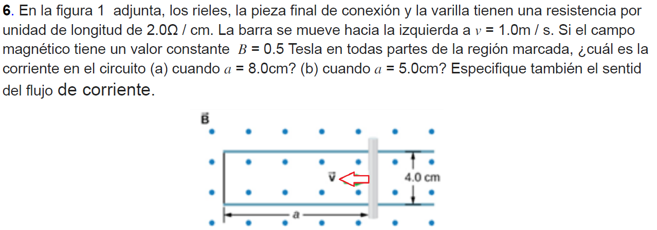 6. En la figura 1 adjunta, los rieles, la pieza final de conexión y la varilla tienen una resistencia por unidad de longitud