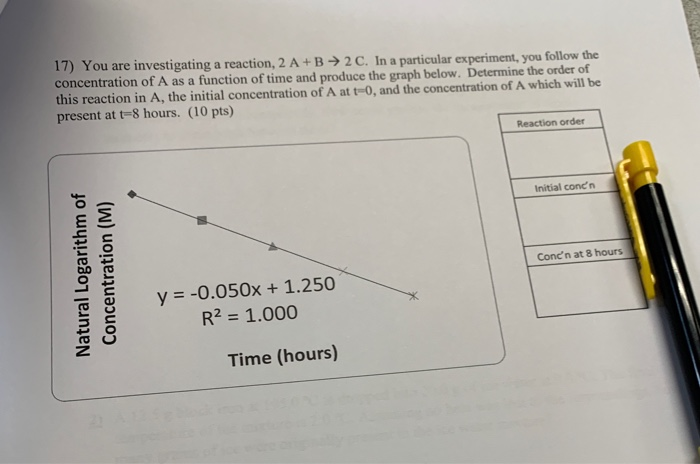Solved 17) You are investigating a reaction, 2 A + B → 2 C. | Chegg.com