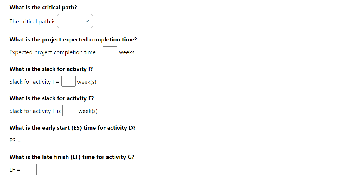 Solved You have been assigned to manage a new project for | Chegg.com