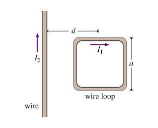 Solved A square loop of wire with side length aaa carries a | Chegg.com