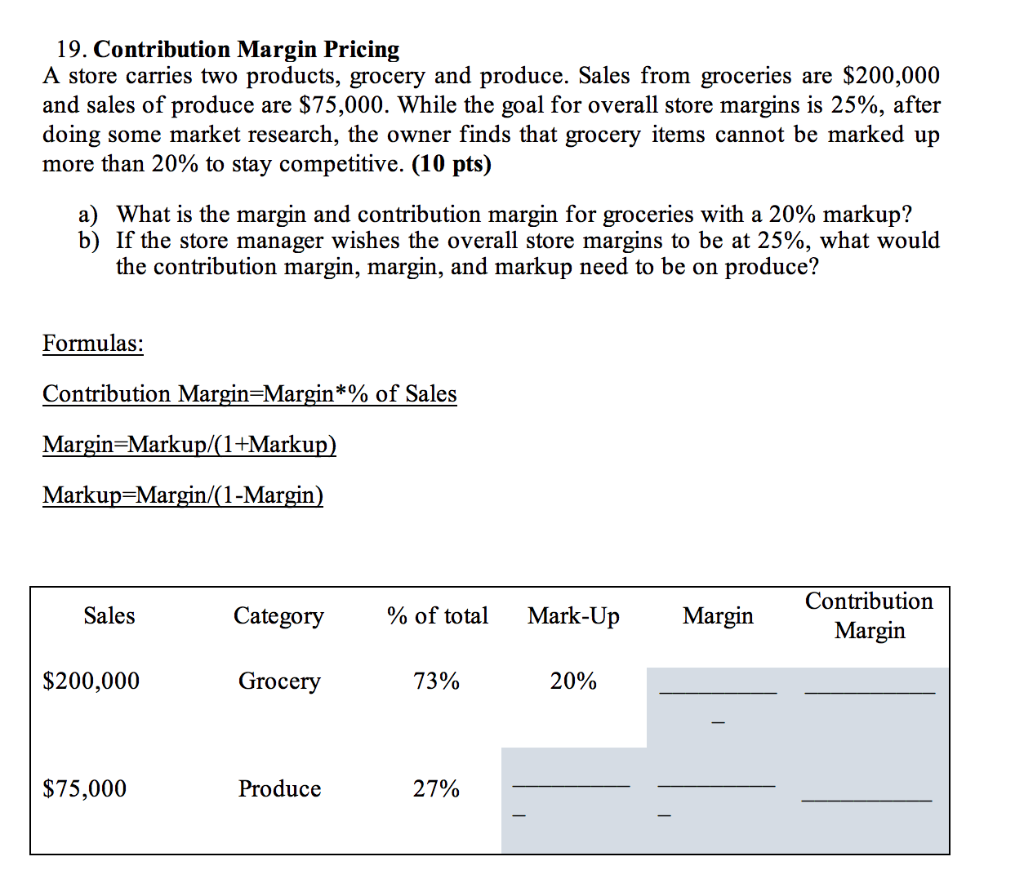 Solved 19. Contribution Margin Pricing A store carries two
