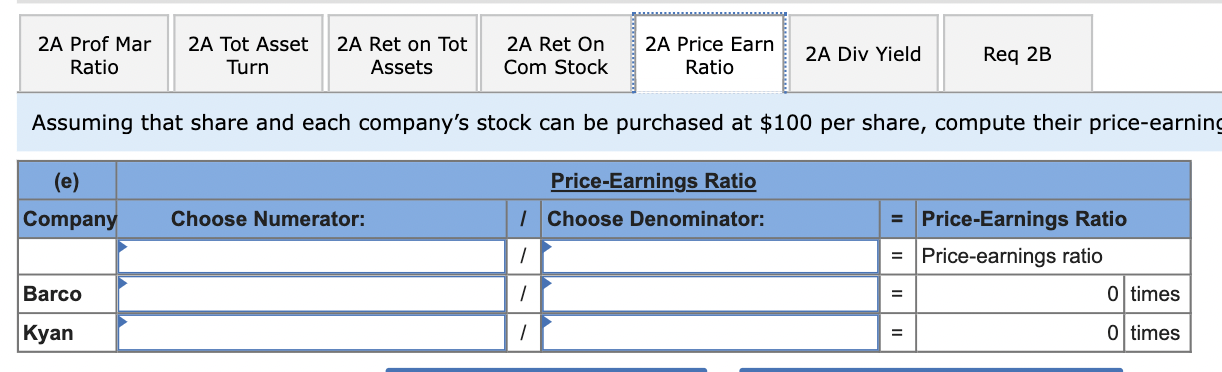 Solved Barco Kyan Company Company Data From The Current | Chegg.com