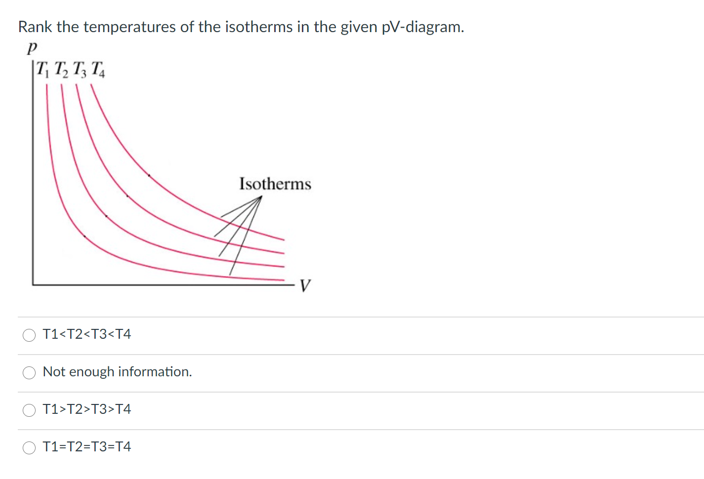 Solved Rank the temperatures of the isotherms in the given | Chegg.com