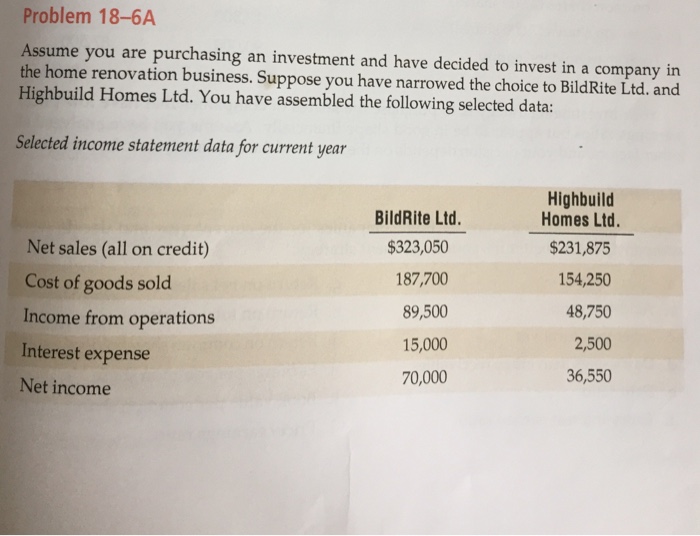 Solved Problem 18-6A Assume you are purchasing an investment | Chegg.com