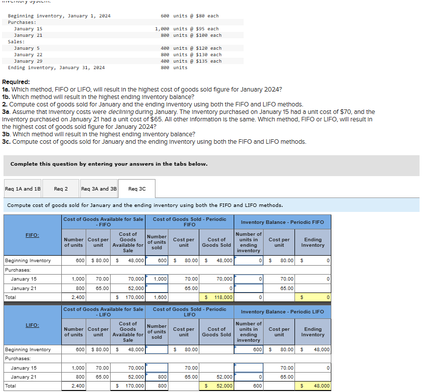 January Inventory Solved Beginning inventory, January 1, 2024600 units @ $80 | Chegg.com