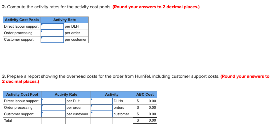 Solved Cancico Communications has supplied the following | Chegg.com