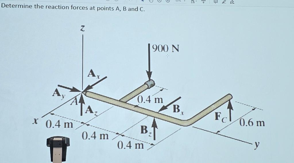 Solved Determine the reaction forces at points A, B and C. | Chegg.com