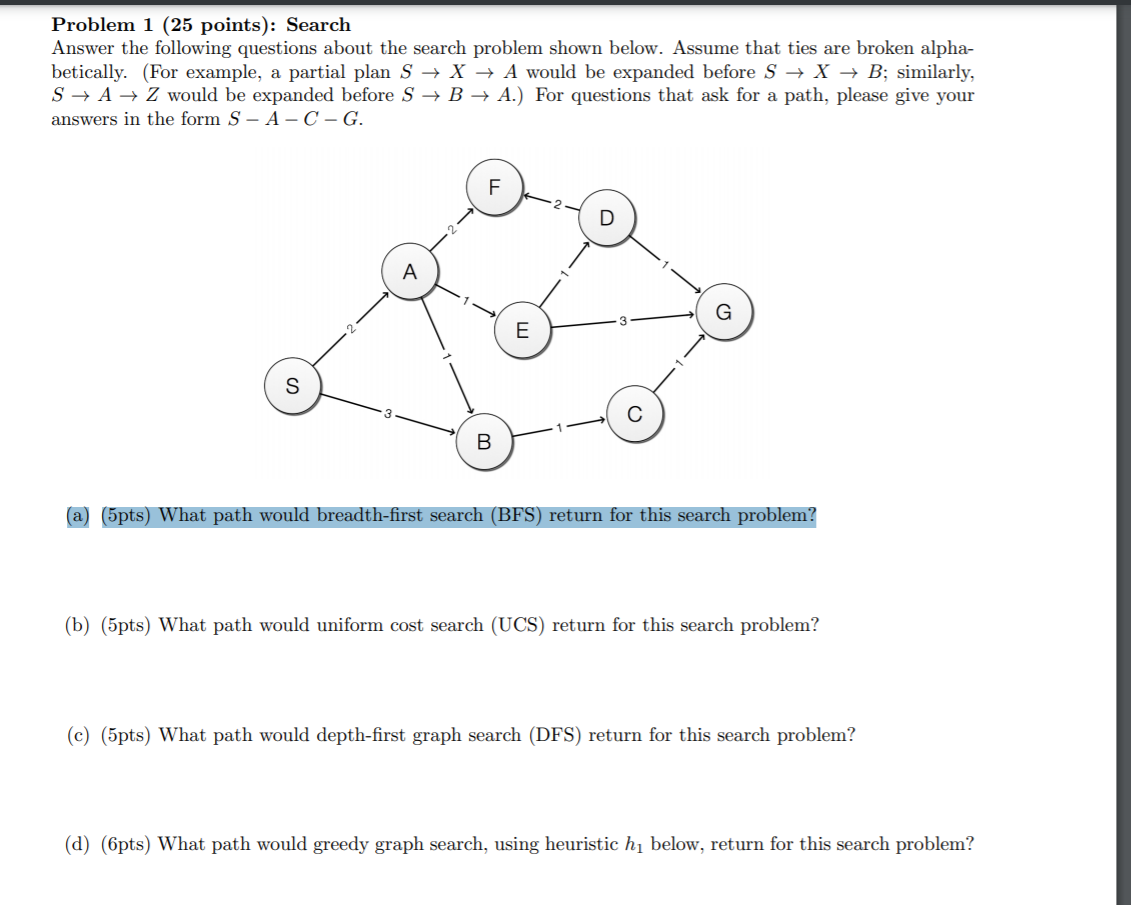 Problem 1 (25 points): Search Answer the following | Chegg.com